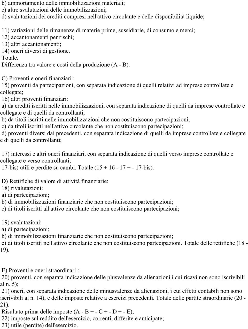 Differenza tra valore e costi della produzione (A - B).