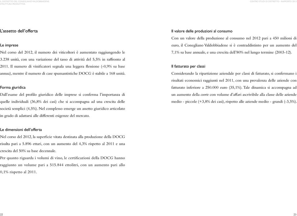 Il numero di vinificatori segnala una leggera flessione (-0,9% su base annua), mentre il numero di case spumantistiche DOCG è stabile a 168 unità.