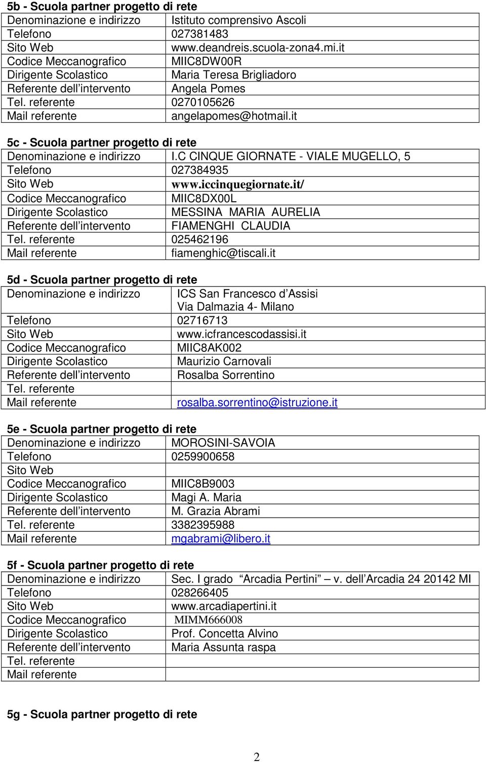 it/ Codice Meccanografico MIIC8DX00L MESSINA MARIA AURELIA Referente dell intervento FIAMENGHI CLAUDIA Tel. referente 025462196 fiamenghic@tiscali.