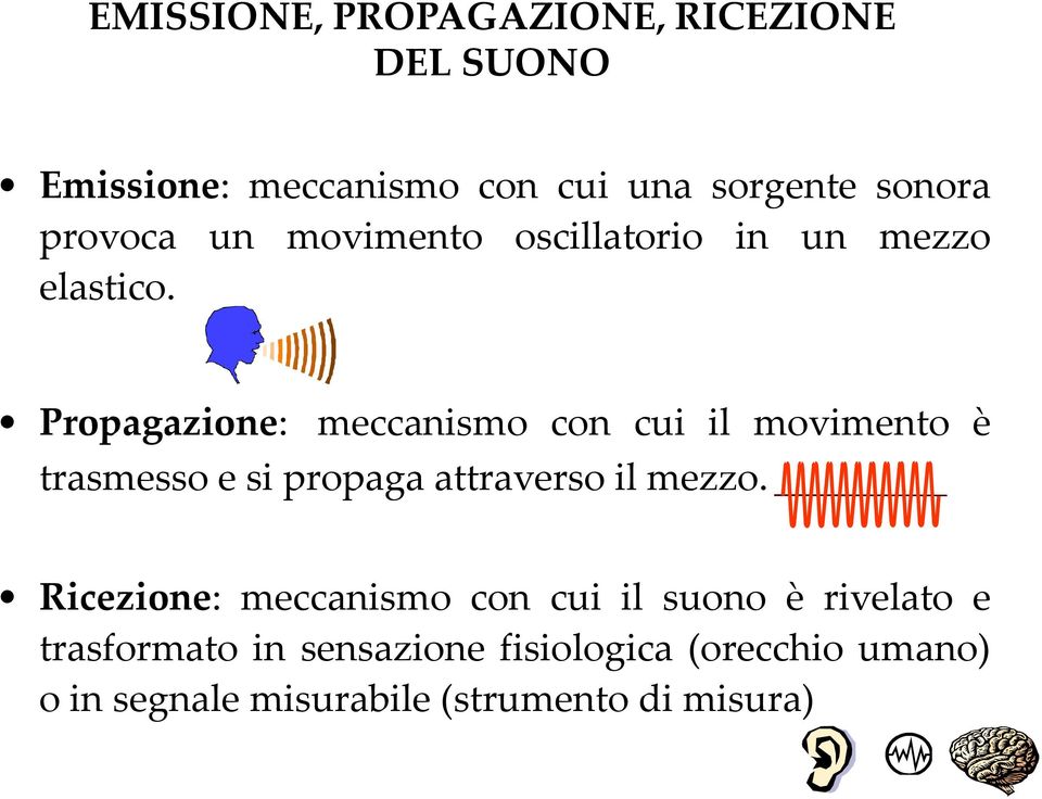 Propagazione: meccanismo con cui il movimento è trasmesso e si propaga attraverso il mezzo.