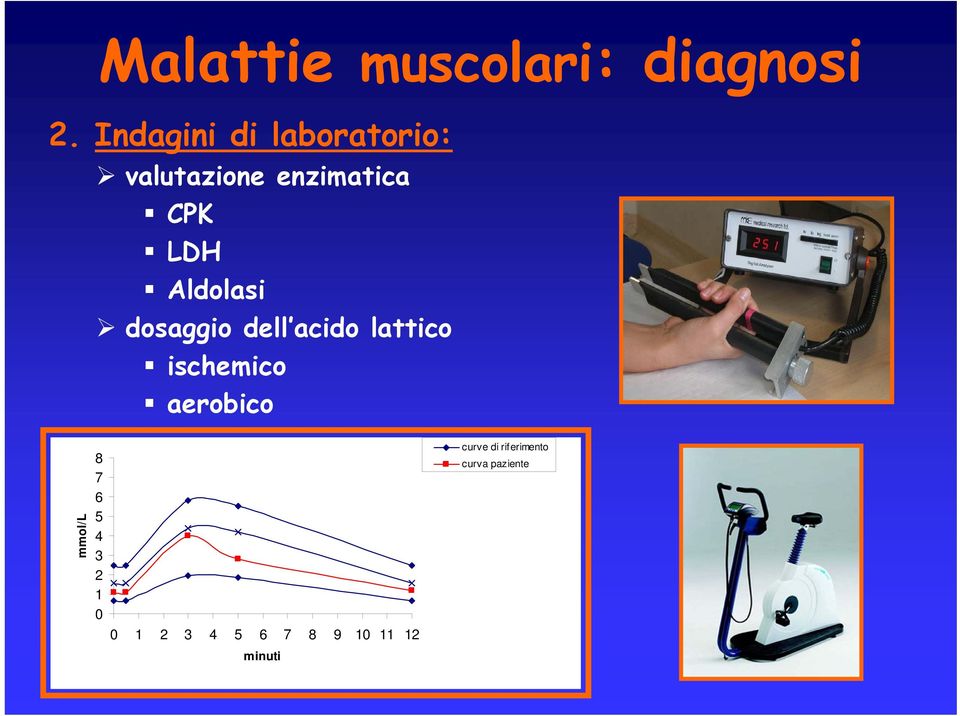 Aldolasi dosaggio dell acido lattico ischemico aerobico