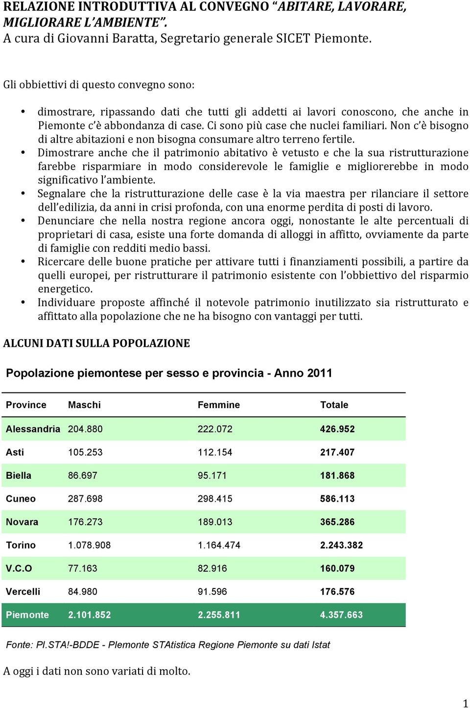 Non c è bisogno di altre abitazioni e non bisogna consumare altro terreno fertile.