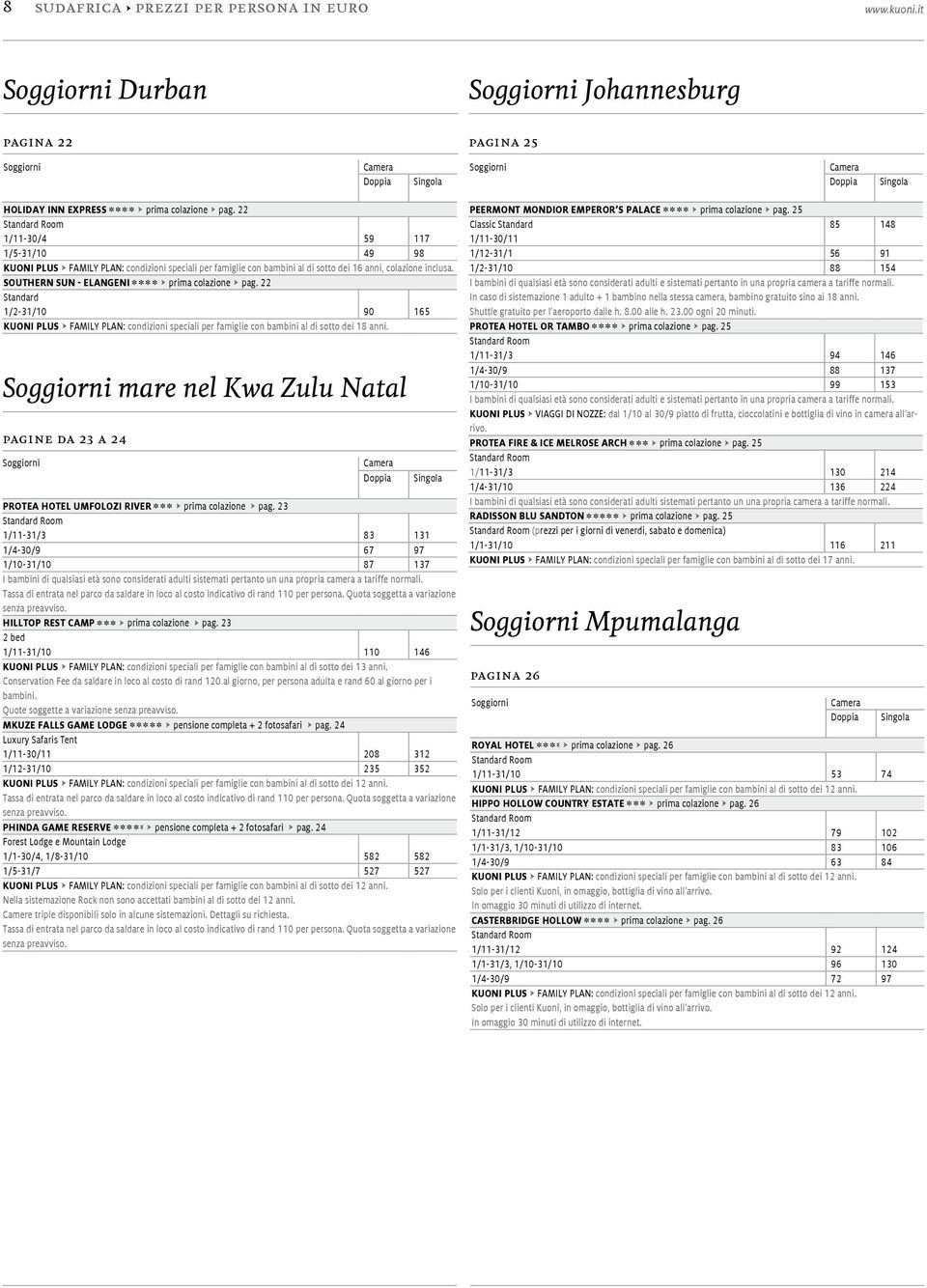 SOUTHERN SUN - ELANGENI s s s s h prima colazione h pag. 22 1/2-31/10 90 165 Kuoni plus h FAMILY PLAN: condizioni speciali per famiglie con bambini al di sotto dei 18 anni.