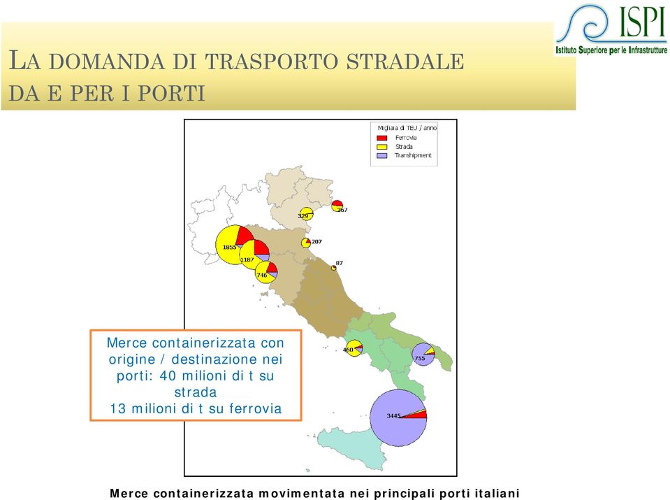 milioni di t su strada 13 milioni di t su ferrovia Merce