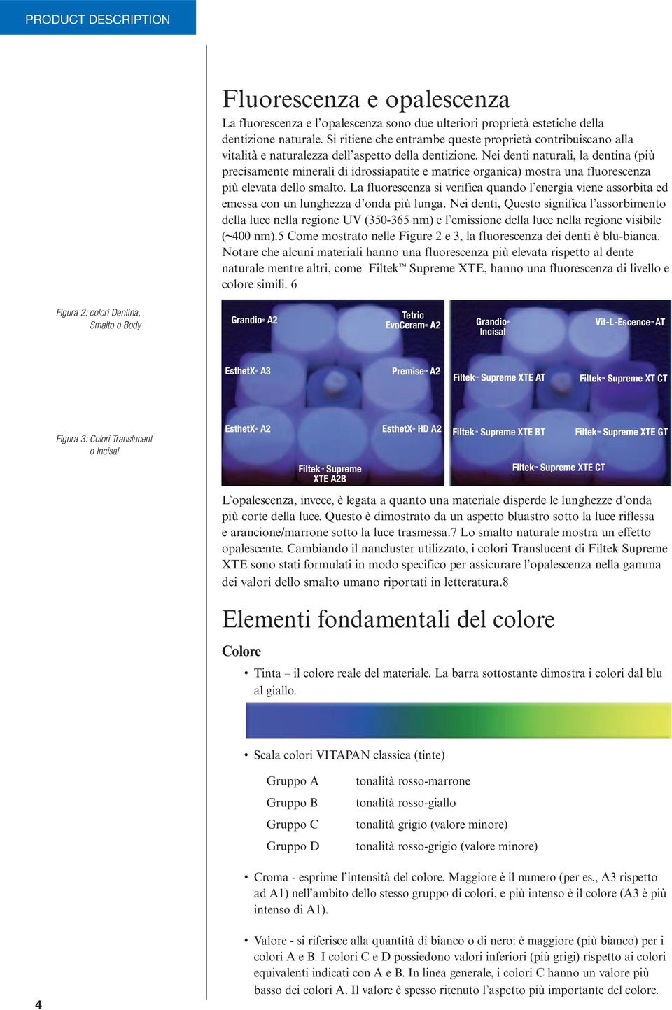 Nei denti naturali, la dentina (più precisamente minerali di idrossiapatite e matrice organica) mostra una fluorescenza più elevata dello smalto.