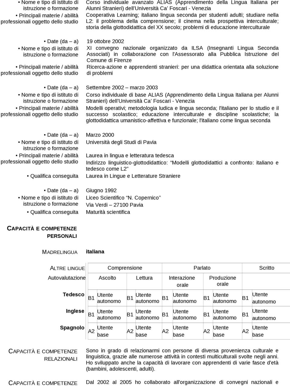 2002 XI convegno nazionale organizzato da ILSA (Insegnanti Lingua Seconda Ricerca-azione e apprendenti stranieri: per una didattica orientata alla soluzione di problemi Date (da a) Settembre 2002