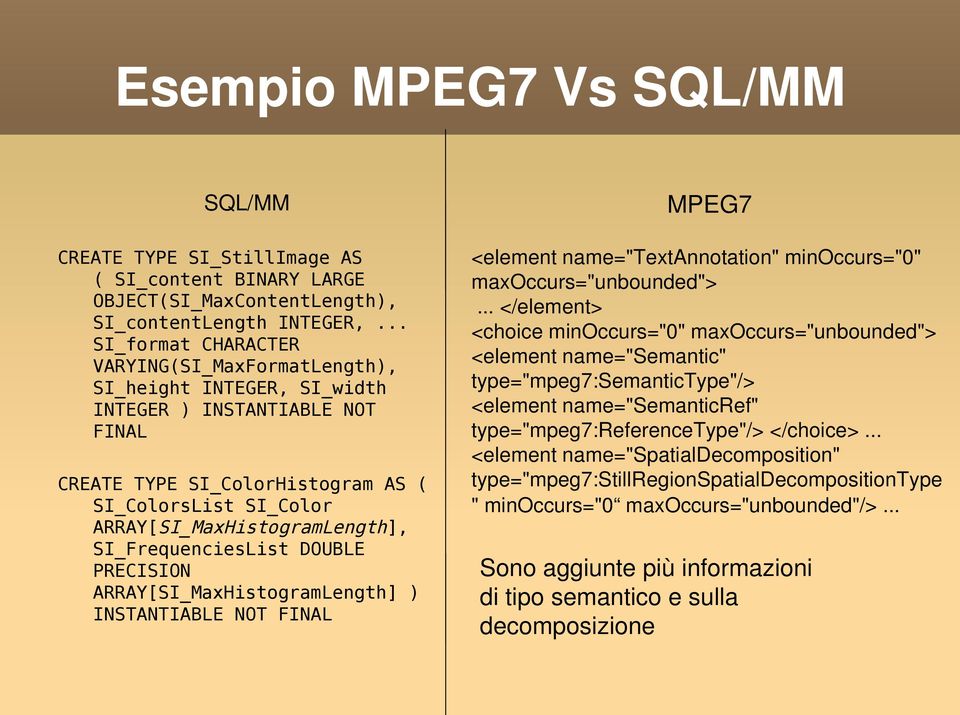 ARRAY[SI_MaxHistogramLength], SI_FrequenciesList DOUBLE PRECISION ARRAY[SI_MaxHistogramLength] ) INSTANTIABLE NOT FINAL MPEG7 <element name="textannotation" minoccurs="0" maxoccurs="unbounded">.