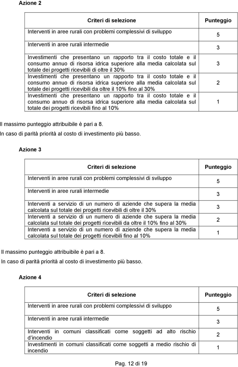 risorsa idrica superiore alla media calcolata sul totale dei progetti ricevibili da oltre il 10% fino al 30% Investimenti che presentano un rapporto tra il costo totale e il consumo annuo di risorsa