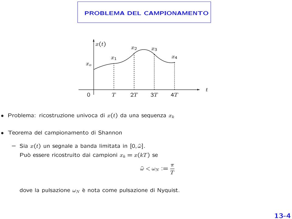 Shannon Sia x(t) un segnale a banda limitata in [0, ˆω].