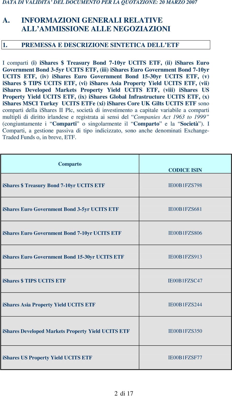 Government Bond 15-30yr, (v) ishares $ TIPS, (vi) ishares Asia Property Yield, (vii) ishares Developed Markets Property Yield, (viii) ishares US Property Yield, (ix) ishares Global Infrastructure,