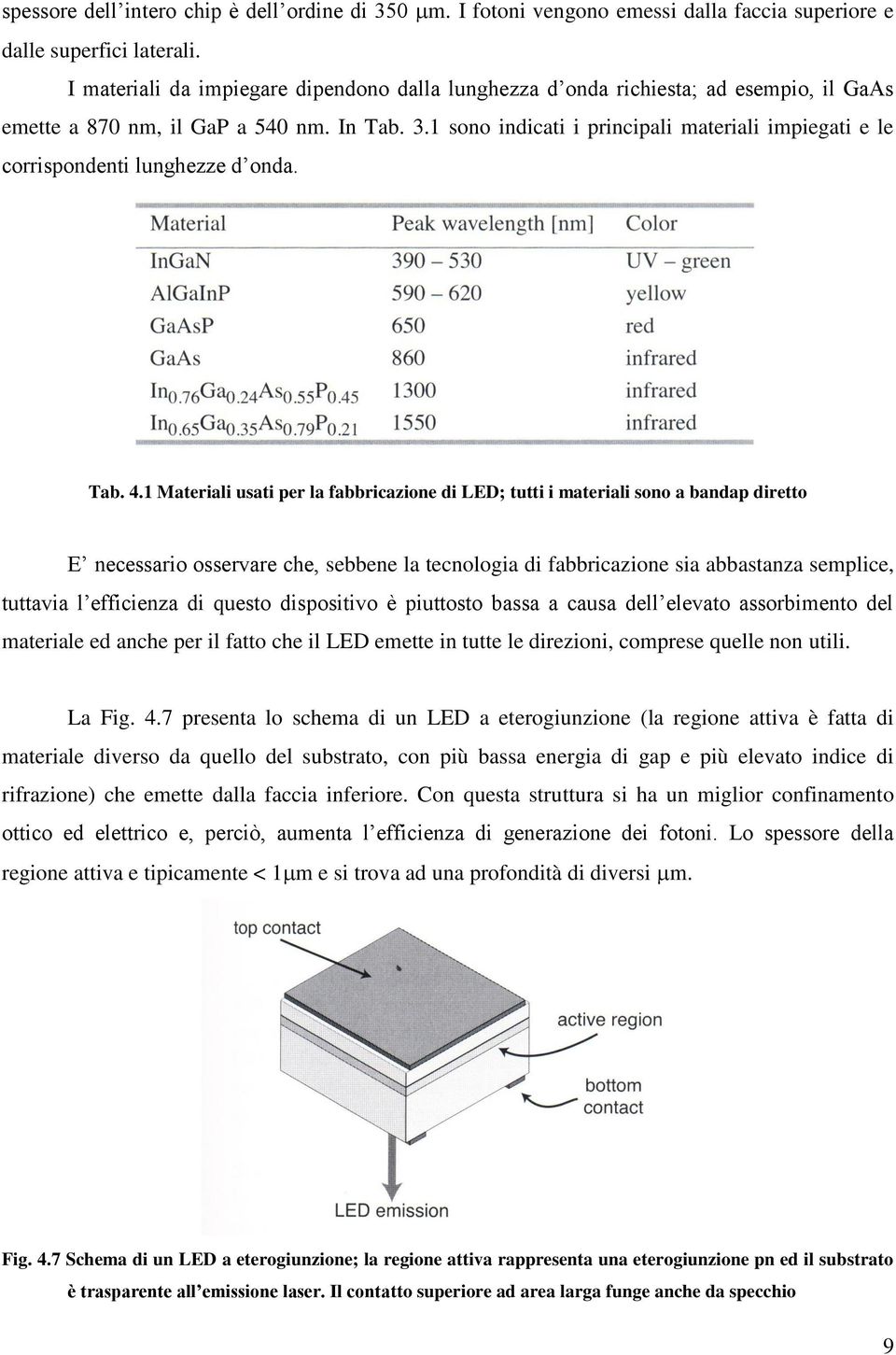 1 sono indicati i principali materiali impiegati e le corrispondenti lunghezze d onda. Tab. 4.