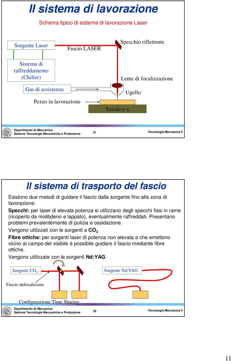 utilizzano degli specchi issi in rame (ricoperto da molibdeno e lappato), eventualmente rareddati. resentano problemi prevalentemente di pulizia e ossidazione.