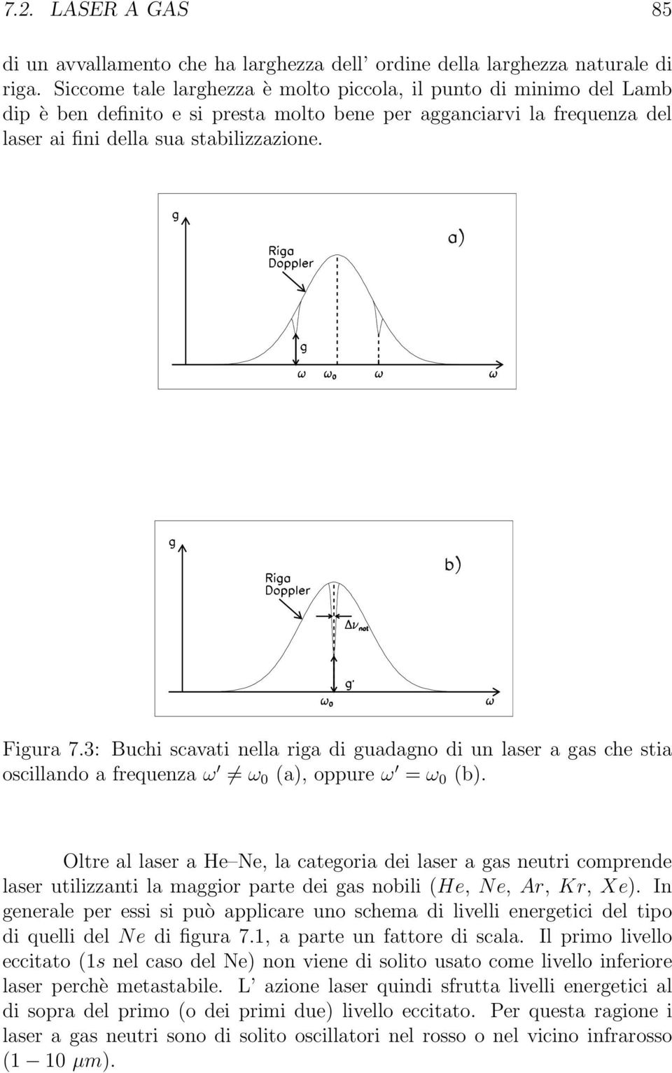 3: Buchi scavati nella riga di guadagno di un laser a gas che stia oscillando a frequenza ω ω 0 (a), oppure ω = ω 0 (b).