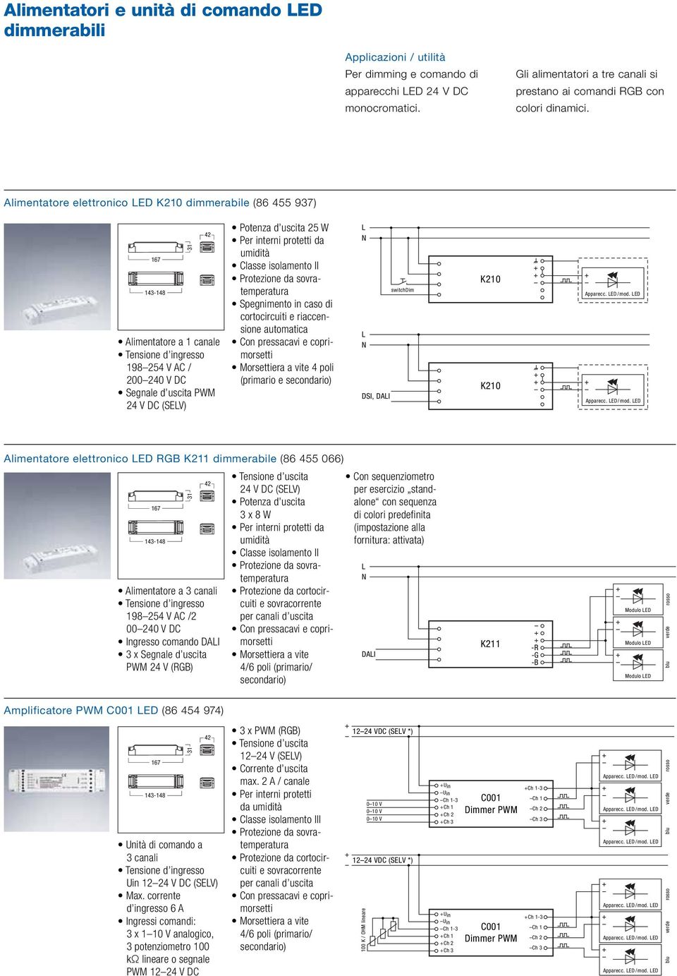 d uscita PWM DC (SEV) Potenza d uscita 25 W Per interni protetti da umidità Classe isolamento II Protezione da sovratemperatura Spegnimento in caso di cortocircuiti e riaccensione automatica Con