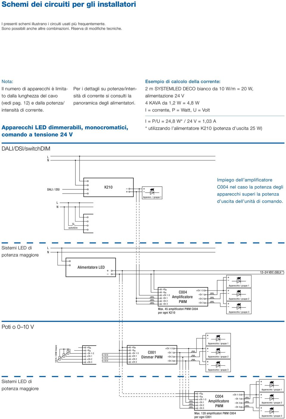 Per i dettagli su potenze/intensità di corrente si consulti la panoramica degli alimentatori.