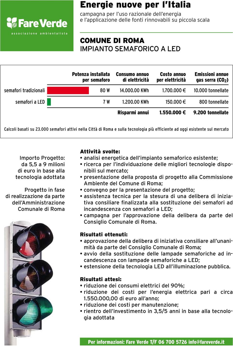 000 semafori attivi nella Città di Roma e sulla tecnologia più efficiente ad oggi esistente sul mercato da 5,5 a 9 milioni di euro in base alla tecnologia adottata Progetto in fase di realizzazione