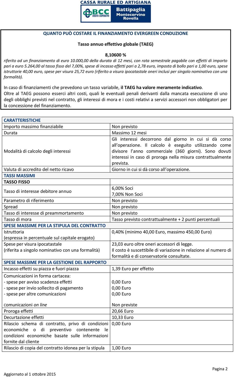 264,00 al tasso fisso del 7,00%, spese di incasso effetti pari a 2,78 euro, imposta di bollo pari a 1,00 euro, spese istruttorie 40,00 euro, spese per visura 25,72 euro (riferito a visura