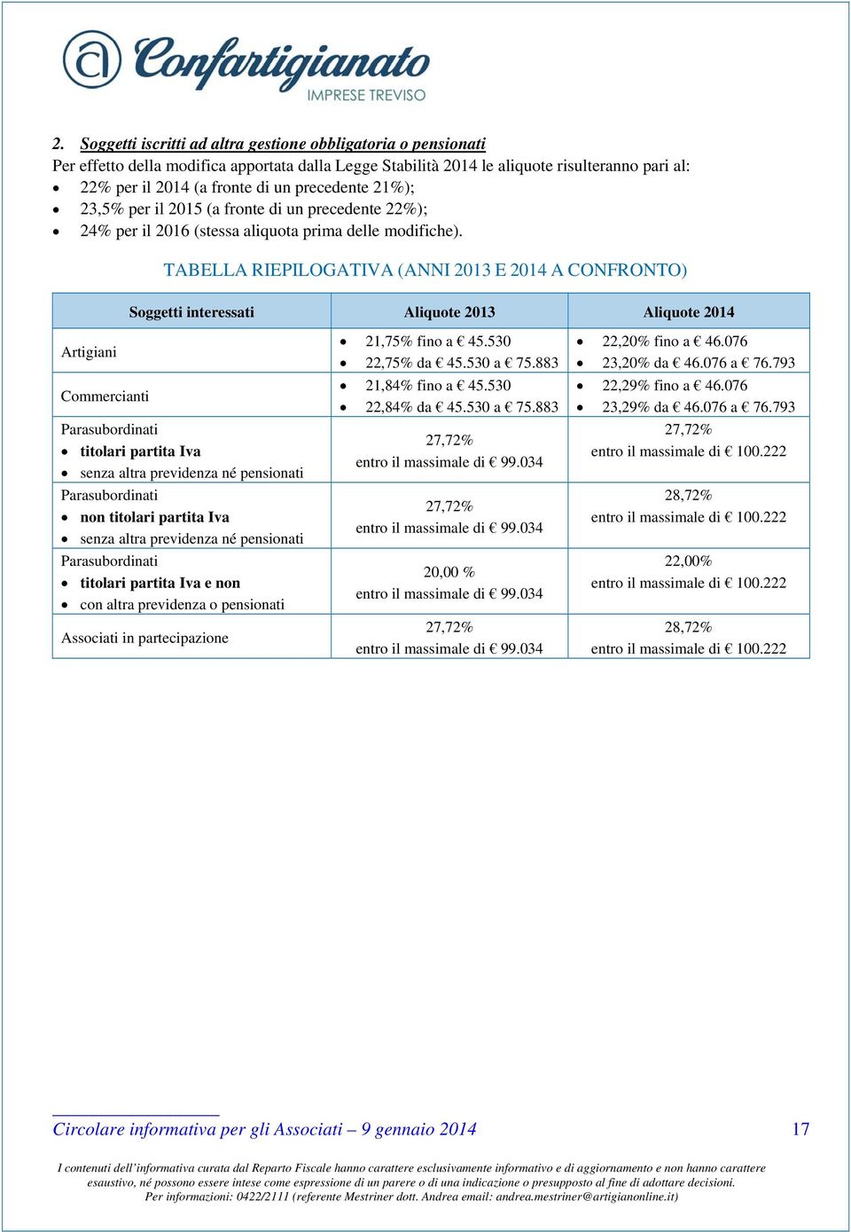 TABELLA RIEPILOGATIVA (ANNI 2013 E 2014 A CONFRONTO) Soggetti interessati Aliquote 2013 Aliquote 2014 Artigiani Commercianti Parasubordinati titolari partita Iva senza altra previdenza né pensionati