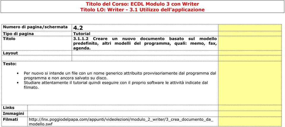 Per nuovo si intende un file con un nome generico attribuito provvisoriamente dal programma dal programma e non ancora