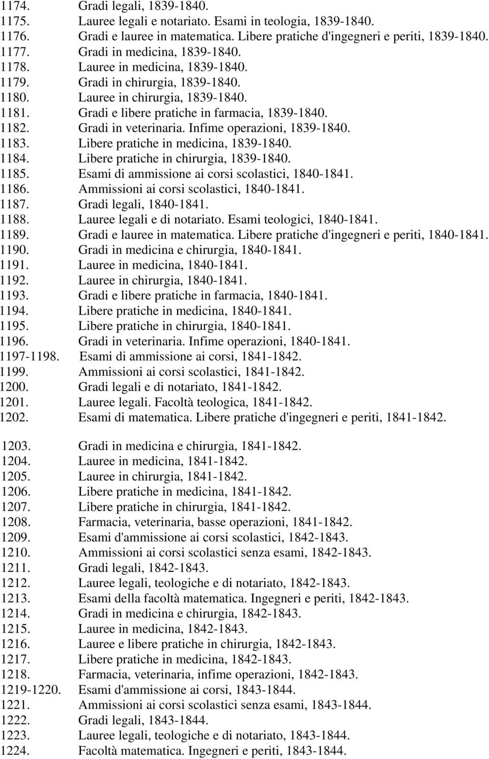 1182. Gradi in veterinaria. Infime operazioni, 1839-1840. 1183. Libere pratiche in medicina, 1839-1840. 1184. Libere pratiche in chirurgia, 1839-1840. 1185.