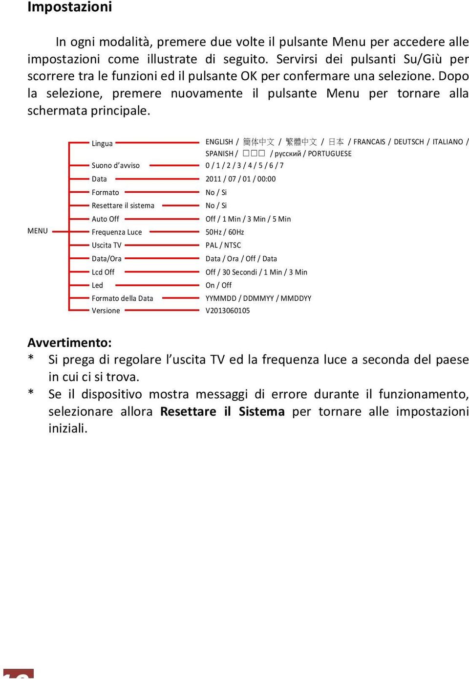 MENU Lingua Suono d avviso Data Formato Resettare il sistema Auto Off Frequenza Luce Uscita TV Data/Ora Lcd Off Led Formato della Data Versione ENGLISH / / / / FRANCAIS / DEUTSCH / ITALIANO / SPANISH