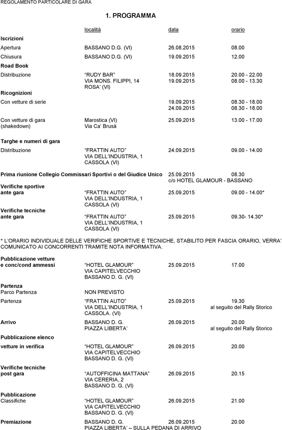 00 (shakedown) Via Ca Brusà Targhe e numeri di gara Distribuzione FRATTIN AUTO 24.09.2015 09.00-14.