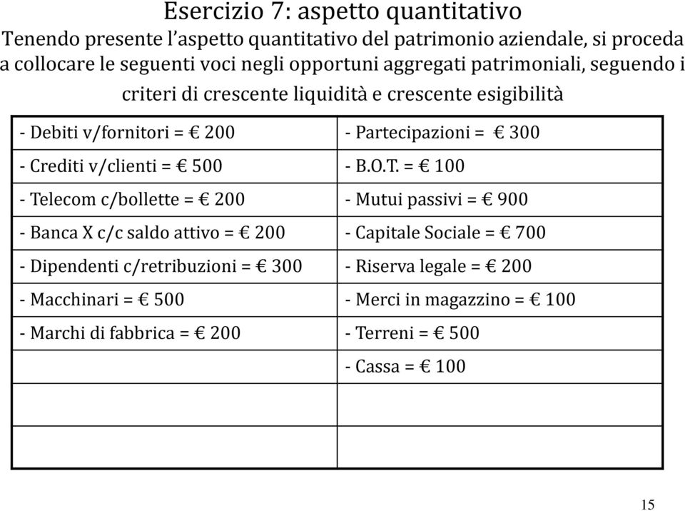 Crediti v/clienti = 500 - B.O.T.