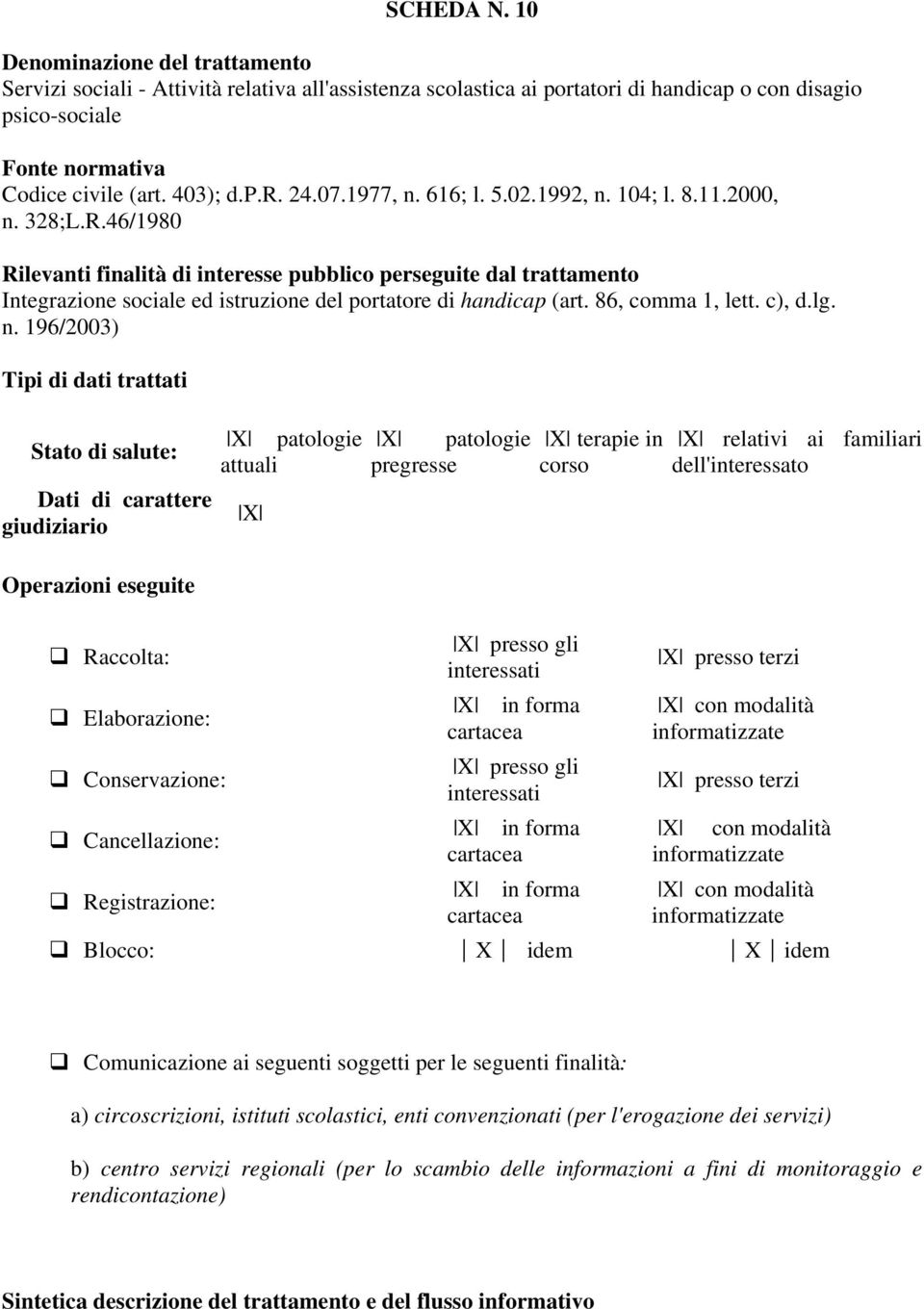 328;L.R.46/1980 Integrazione sociale ed istruzione del portatore di handicap (art. 86, comma 1, lett. c), d.lg. n.