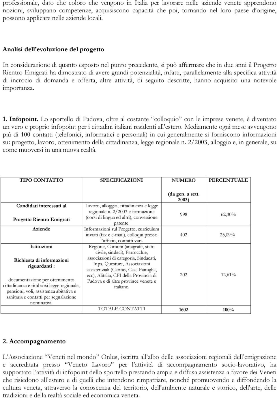 Analisi dell evoluzione del progetto In considerazione di quanto esposto nel punto precedente, si può affermare che in due anni il Progetto Rientro Emigrati ha dimostrato di avere grandi