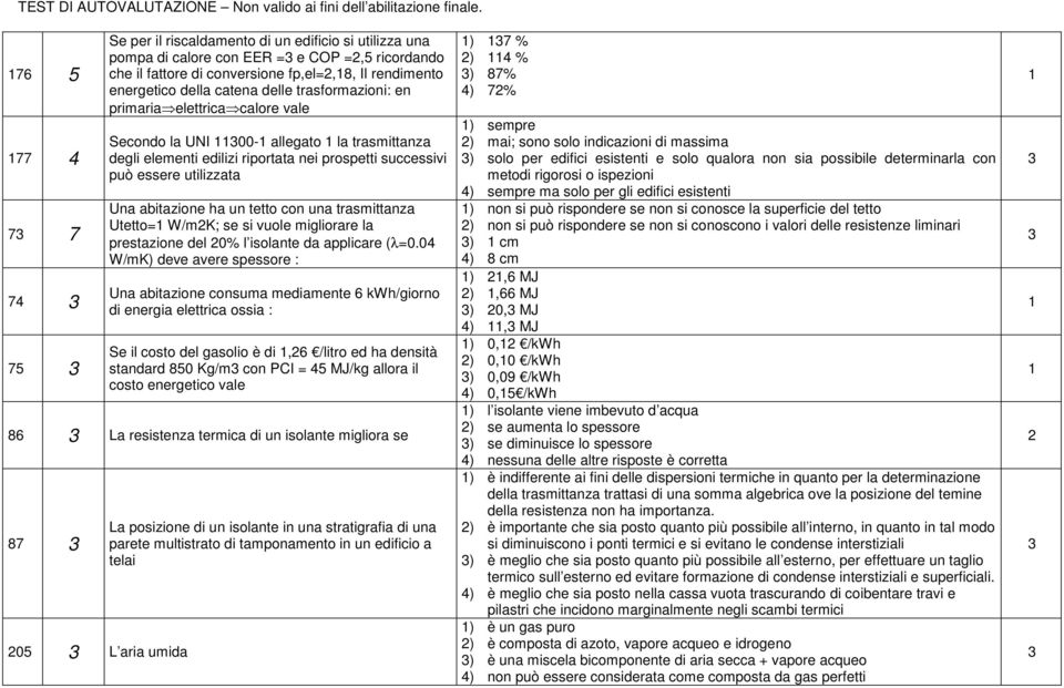 un tetto con una trasmittanza Utetto= W/mK; se si vuole migliorare la prestazione del 0% l isolante da applicare (λ=0.