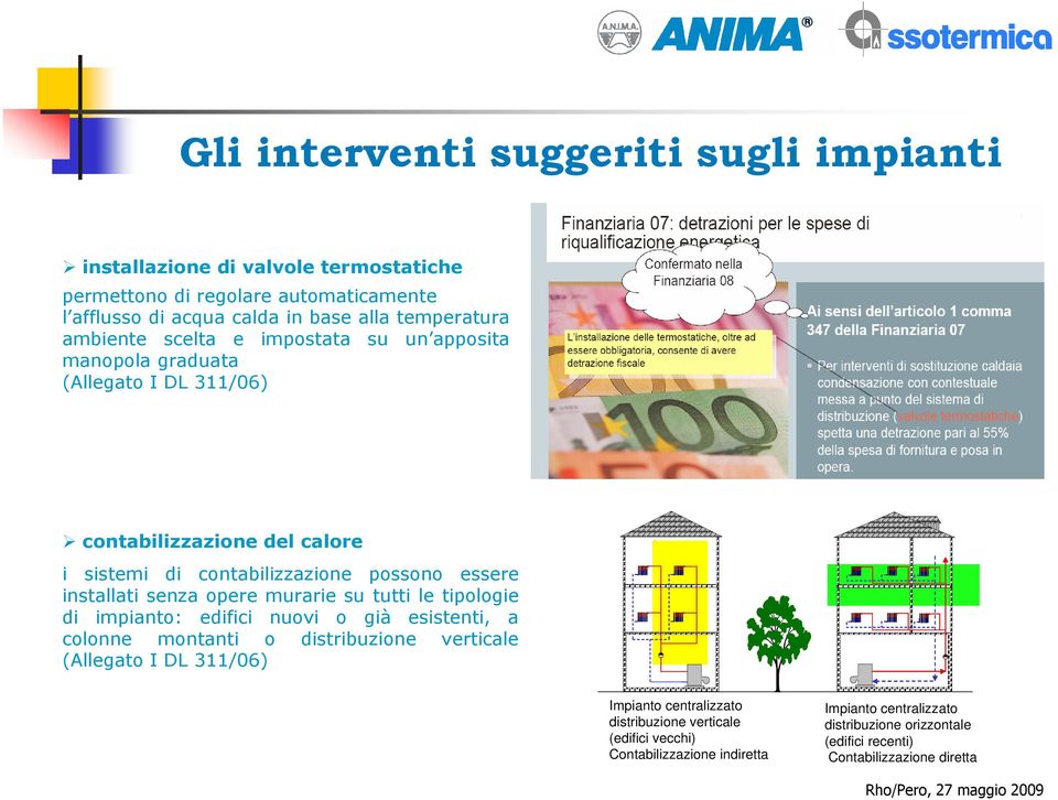 senza opere murarie su tutti le tipologie di impianto: edifici nuovi o già esistenti, a colonne montanti o distribuzione verticale (Allegato I DL 311/06) Impianto