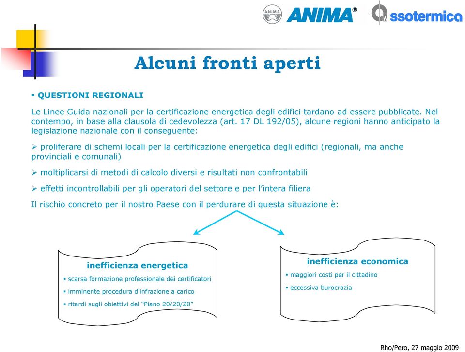 provinciali e comunali) moltiplicarsi di metodi di calcolo diversi e risultati non confrontabili effetti incontrollabili per gli operatori del settore e per l intera filiera Il rischio concreto per