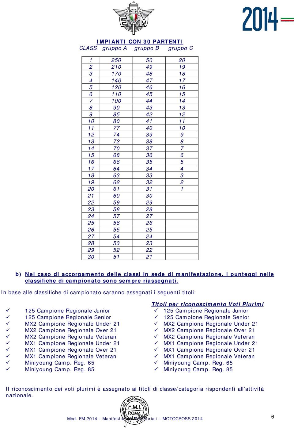 accorpamento delle classi in sede di manifestazione, i punteggi nelle classifiche di campionato sono sempre riassegnati.