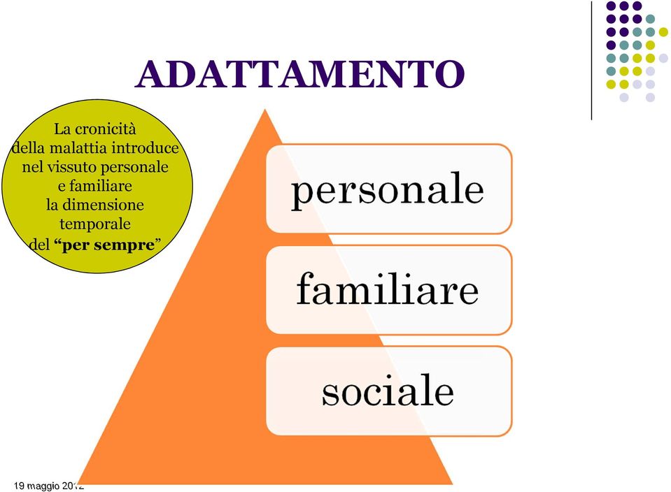 personale e familiare la