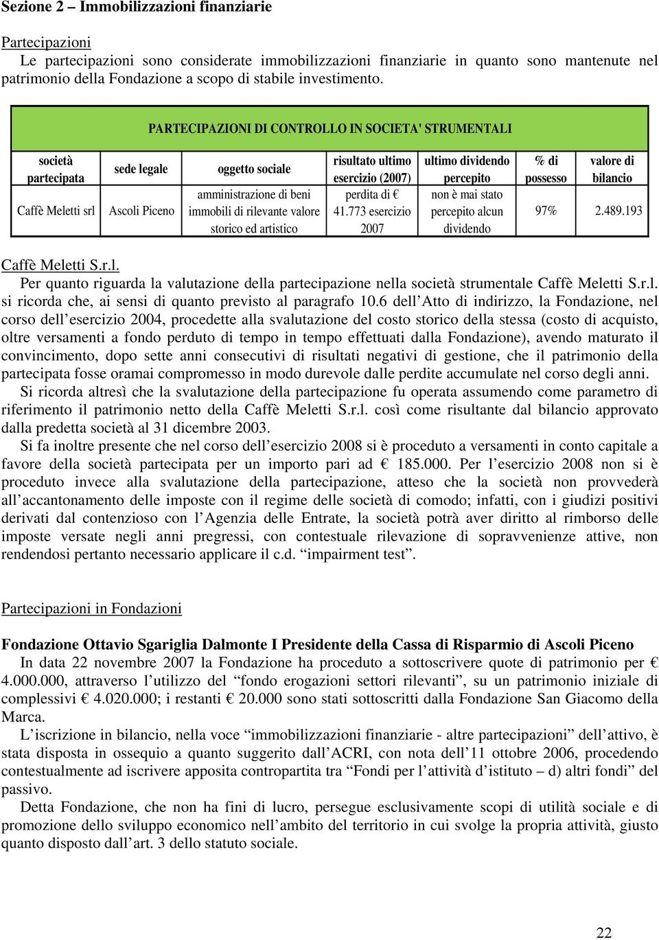 PARTECIPAZIONI DI CONTROLLO IN SOCIETA' STRUMENTALI società partecipata Caffè Meletti srl sede legale Ascoli Piceno oggetto sociale amministrazione di beni immobili di rilevante valore storico ed