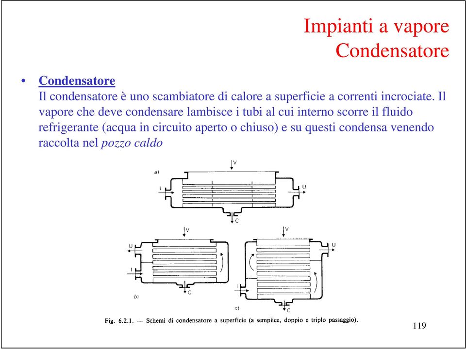 Il vapore ce deve condensare lambisce i tubi al cui interno scorre il