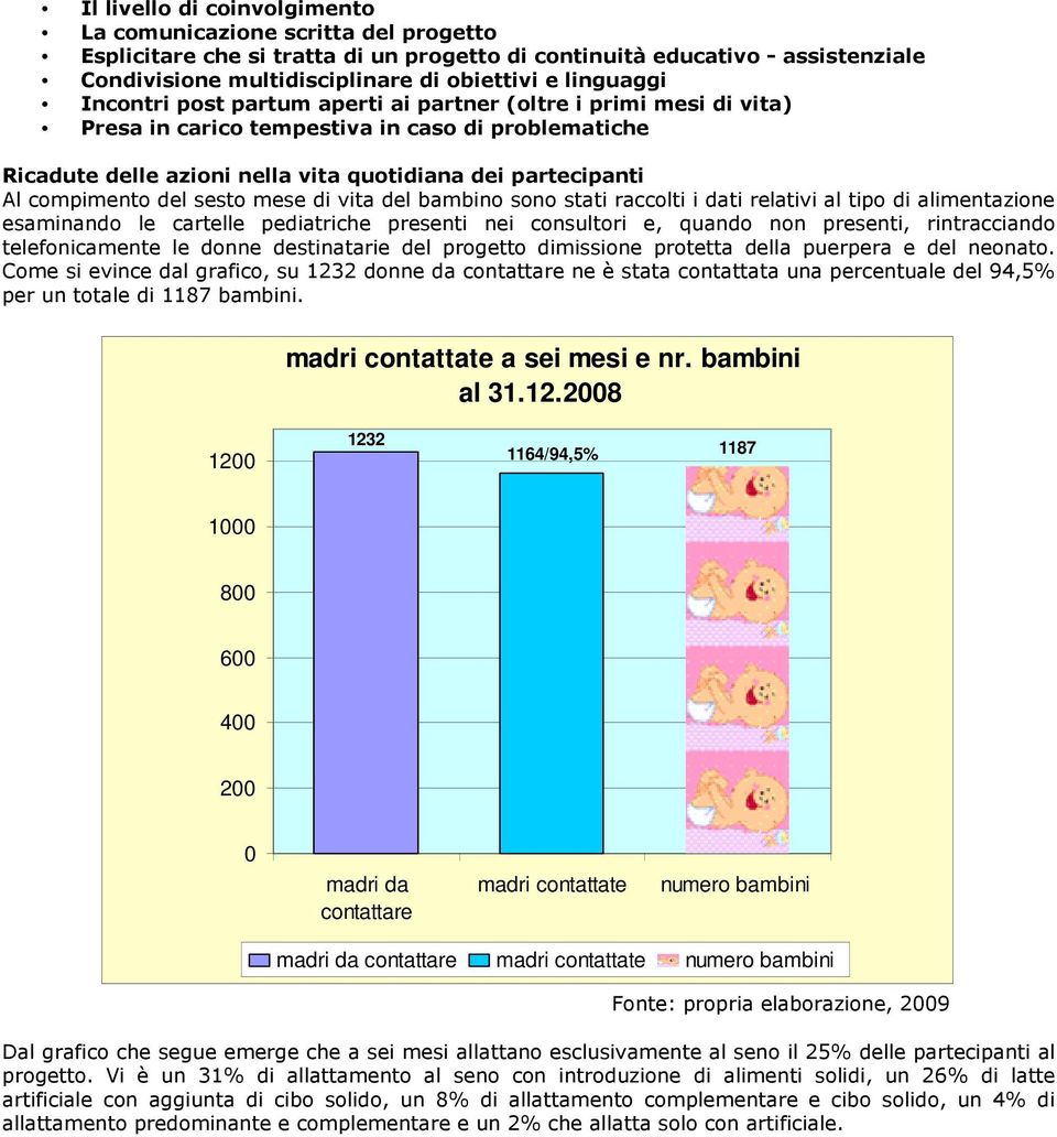 compimento del sesto mese di vita del bambino sono stati raccolti i dati relativi al tipo di alimentazione esaminando le cartelle pediatriche presenti nei consultori e, quando non presenti,