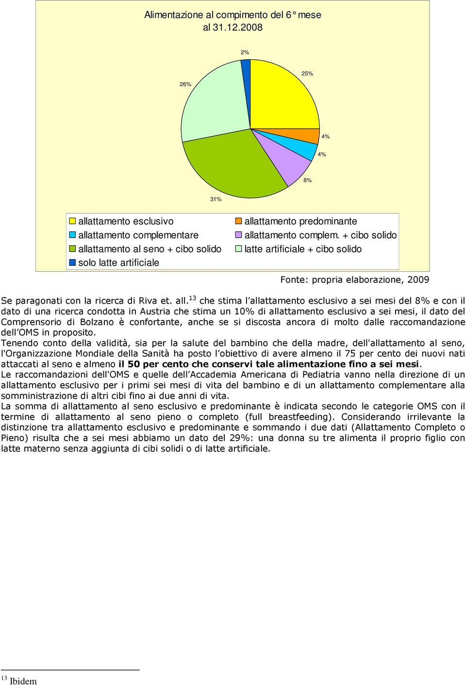 + cibo solido latte artificiale + cibo solido Se paragonati con la ricerca di Riva et. all.