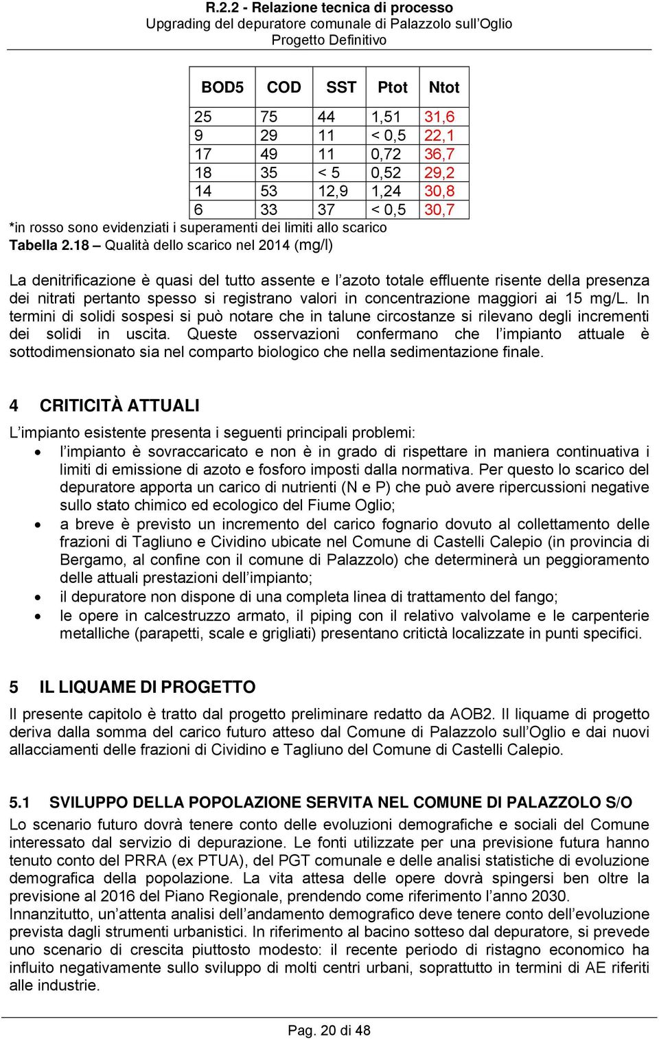 18 Qualità dello scarico nel 2014 (mg/l) La denitrificazione è quasi del tutto assente e l azoto totale effluente risente della presenza dei nitrati pertanto spesso si registrano valori in