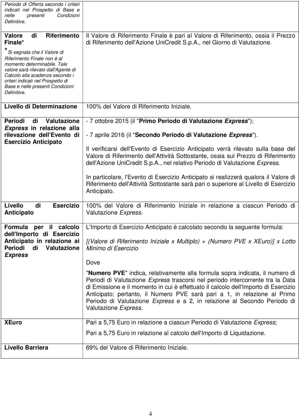 Tale valore sarà rilevato dall'agente di Calcolo alla scadenza secondo i criteri indicati nel Prospetto di Base e nelle presenti Condizioni Definitive.