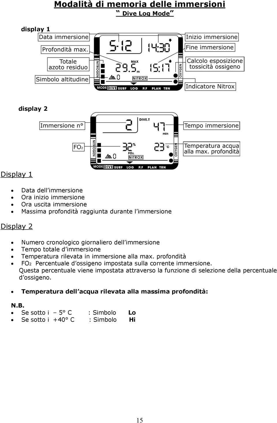 immersione alla max. profondità FO2 Percentuale d ossigeno impostata sulla corrente immersione.