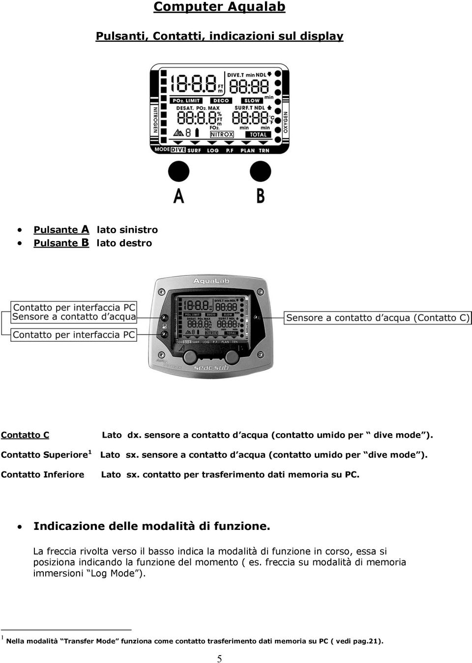 Indicazione delle modalità di funzione. La freccia rivolta verso il basso indica la modalità di funzione in corso, essa si posiziona indicando la funzione del momento ( es.