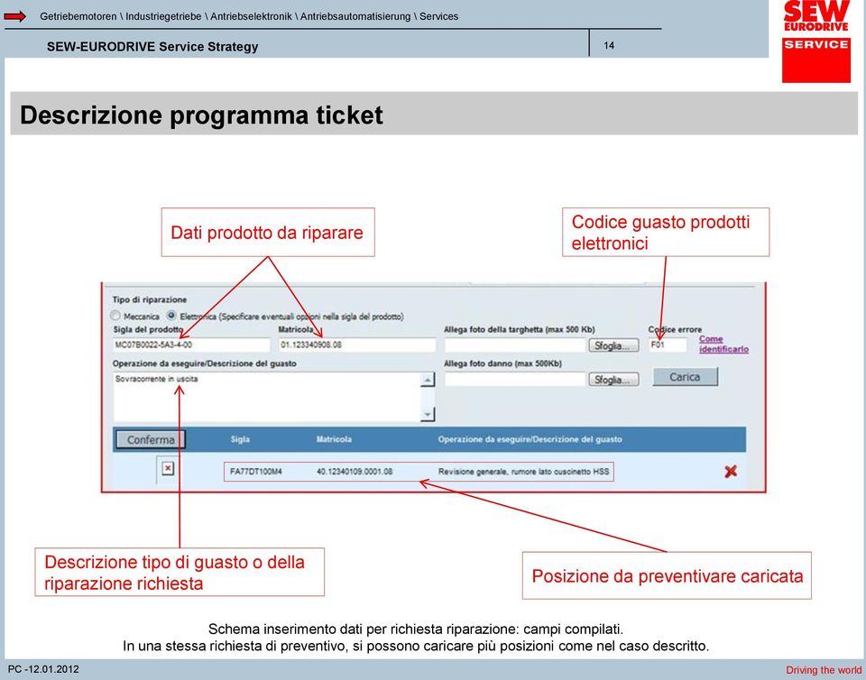 preventivare caricata Schema inserimento dati per richiesta riparazione: campi