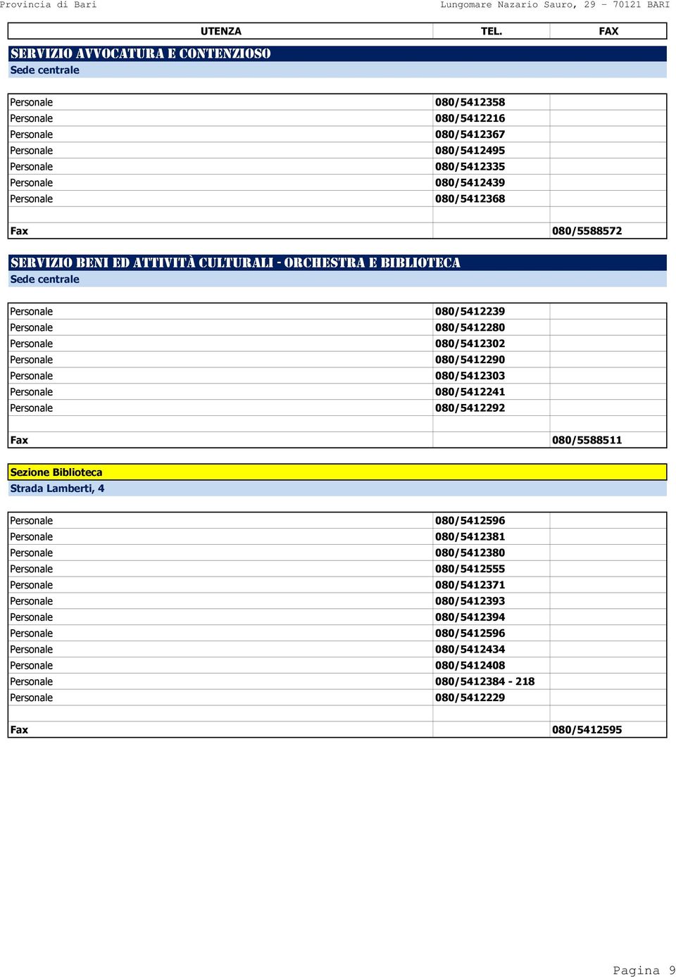 Personale 080/5412241 Personale 080/5412292 Fax 080/5588511 Sezione Biblioteca Strada Lamberti, 4 Personale 080/5412596 Personale 080/5412381 Personale 080/5412380 Personale 080/5412555