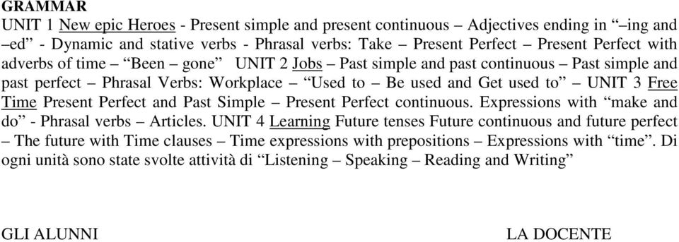 Time Present Perfect and Past Simple Present Perfect continuous. Expressions with make and do - Phrasal verbs Articles.