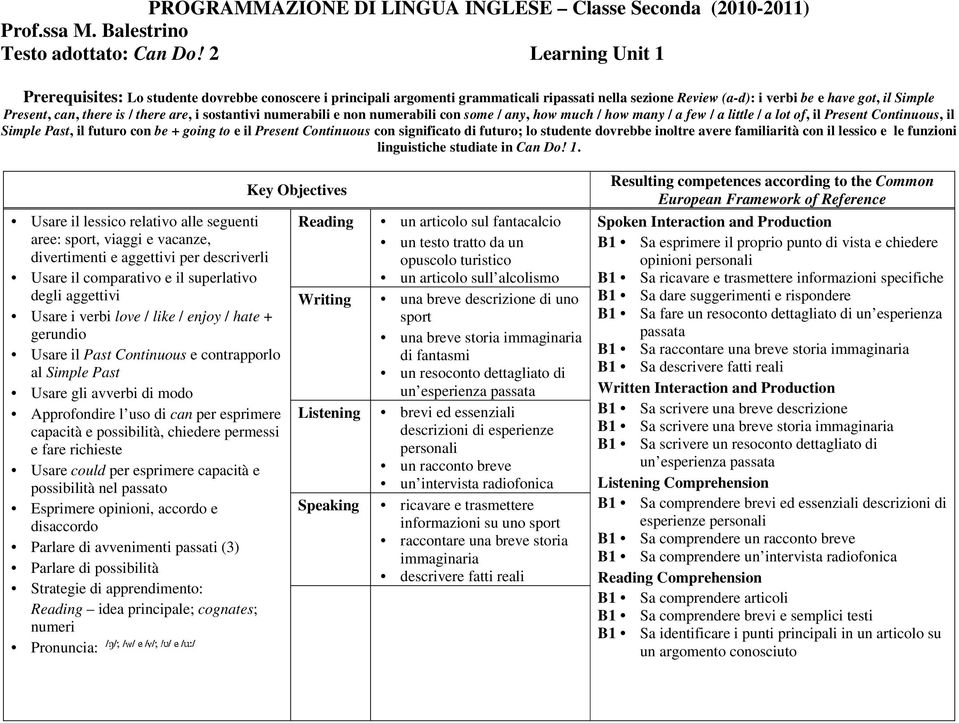 are, i sostantivi numerabili e non numerabili con some / any, how much / how many / a few / a little / a lot of, il Present Continuous, il Simple Past, il futuro con be + oin to e il Present