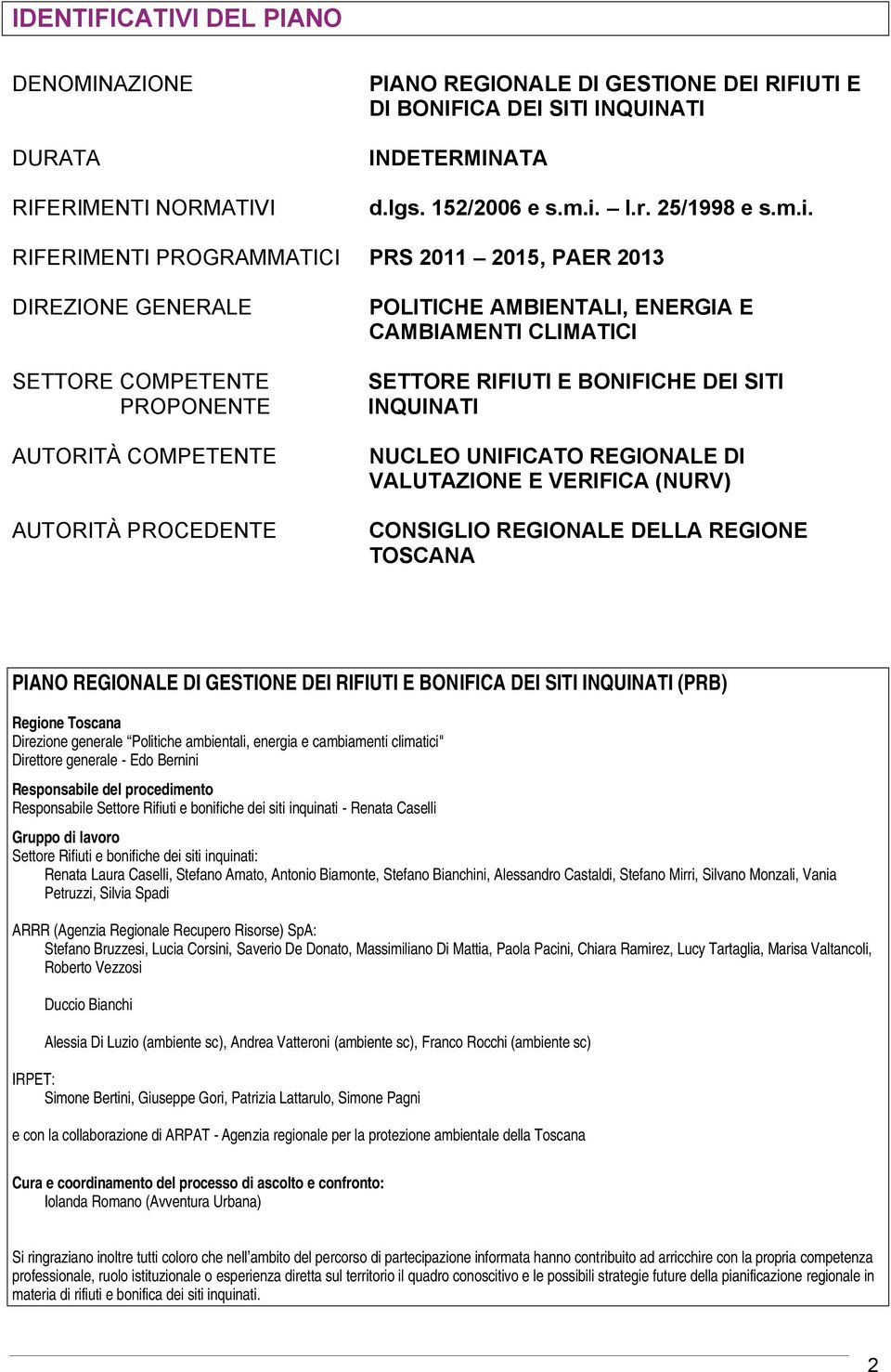 RIFERIMENTI PROGRAMMATICI PRS 2011 2015, PAER 2013 DIREZIONE GENERALE SETTORE COMPETENTE PROPONENTE AUTORITÀ COMPETENTE AUTORITÀ PROCEDENTE POLITICHE AMBIENTALI, ENERGIA E CAMBIAMENTI CLIMATICI