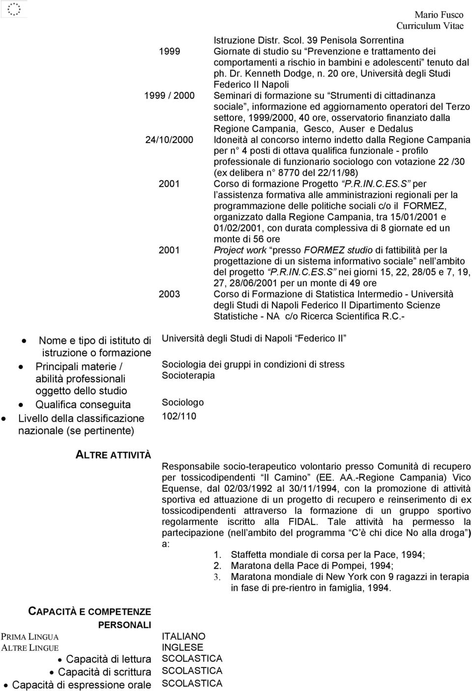 ore, osservatorio finanziato dalla Regione Campania, Gesco, Auser e Dedalus 24/10/2000 Idoneità al concorso interno indetto dalla Regione Campania per n 4 posti di ottava qualifica funzionale -