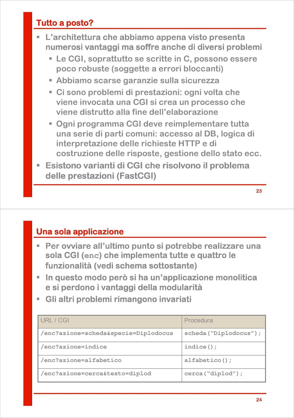 Abbiamo scarse garanzie sulla sicurezza Ci sono problemi di prestazioni: ogni volta che viene invocata una CGI si crea un processo che viene distrutto alla fine dell elaborazione Ogni programma CGI