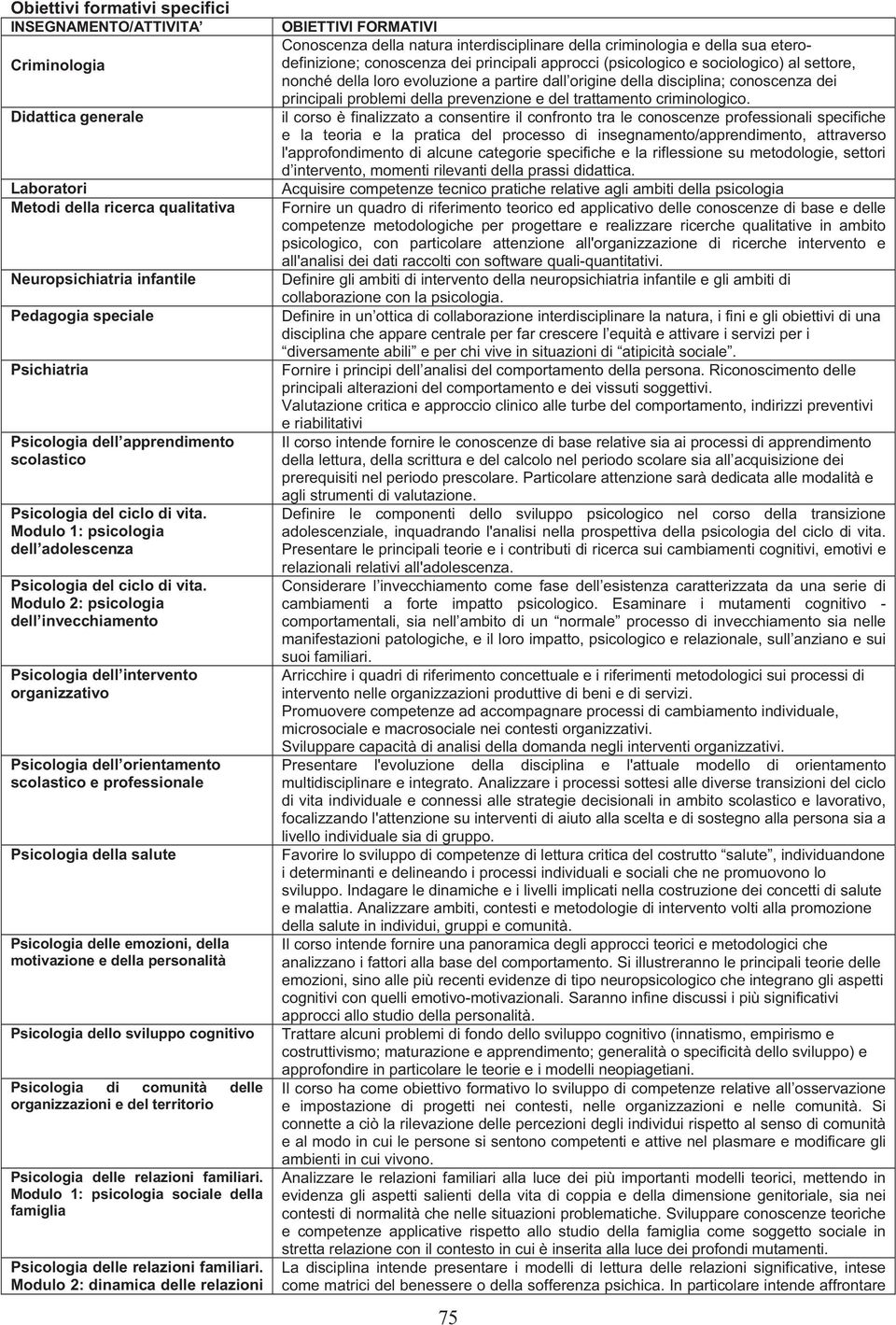 Modulo : psicologia dell invecchiamento dell intervento organizzativo dell orientamento scolastico e professionale della salute delle emozioni, della motivazione e della personalità dello sviluppo